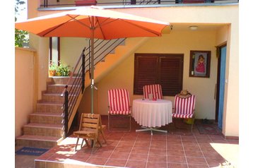 Serbija Privát Končarevo, Eksterjeras